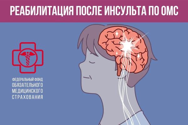 РЕАБИЛИТАЦИЯ ПОСЛЕ ИНСУЛЬТА ПО ОМС