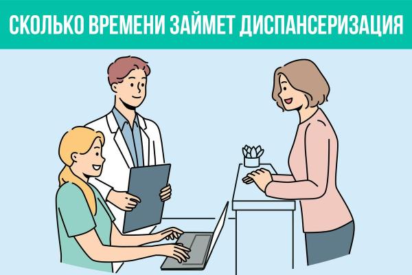 СКОЛЬКО ВРЕМЕНИ ОБЫЧНО ЗАНИМАЕТ ДИСПАНСЕРИЗАЦИЯ? 